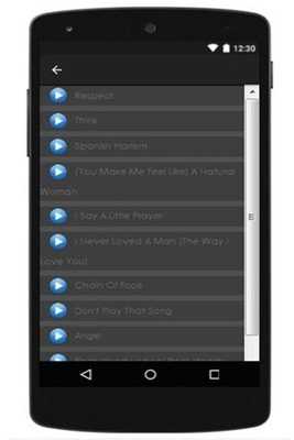 Emulate Android APK Aretha Franklin Best Lyrics Emulate Android APK Aretha Franklin Best Lyrics