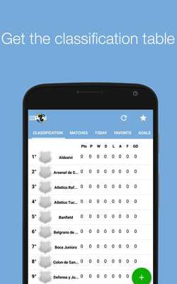 Emulate Android APK Argentina Soccer 2017 Emulate Android APK Argentina Soccer 2017