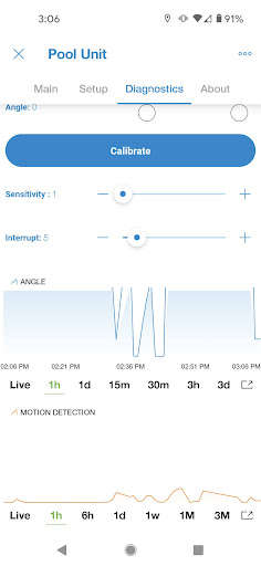 Run android online APK Aridea from MyAndroid or emulate Aridea using MyAndroid