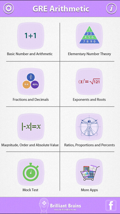 Emulate iPhone app Arithmetic Review - GRE® using MyAndroid Emulate iPhone app Arithmetic Review - GRE® using MyAndroid
