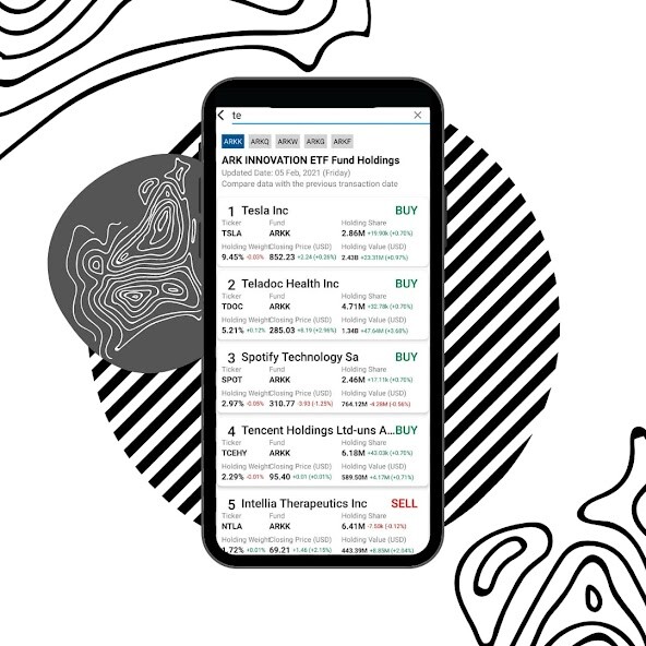 Run android online APK ARK Tracker: ARK Invest ETFs Fund Holdings Tracker from MyAndroid or emulate ARK Tracker: ARK Invest ETFs Fund Holdings Tracker using MyAndroid Run android online APK ARK Tracker: ARK Invest ETFs Fund Holdings Tracker from MyAndroid or emulate ARK Tracker: ARK Invest ETFs Fund Holdings Tracker using MyAndroid