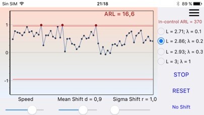 Emulate iPhone app ARL simulator EWMA control chart using MyAndroid
