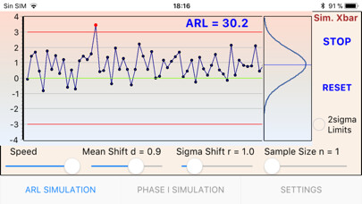 Emulate iPhone app ARL Xbar Control Chart using MyAndroid Emulate iPhone app ARL Xbar Control Chart using MyAndroid