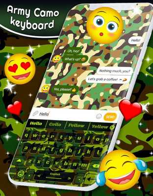 Emulate Android APK Army Camouflage Keyboard FREE Emulate Android APK Army Camouflage Keyboard FREE