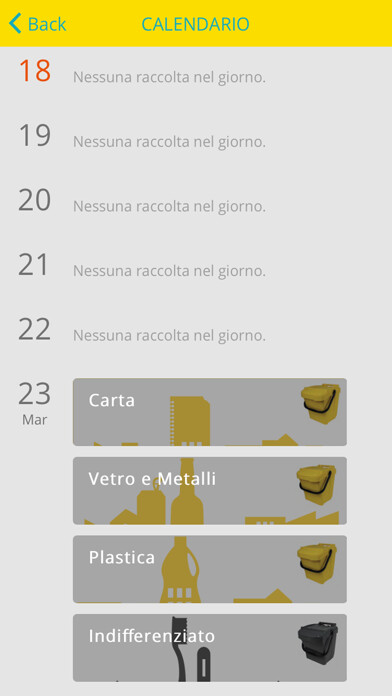 Emulate iPhone app AroBa6 using MyAndroid Emulate iPhone app AroBa6 using MyAndroid