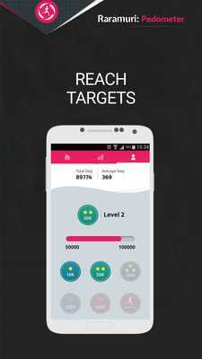 Emulate Android APK Aroma - beauty theme Emulate Android APK Aroma - beauty theme