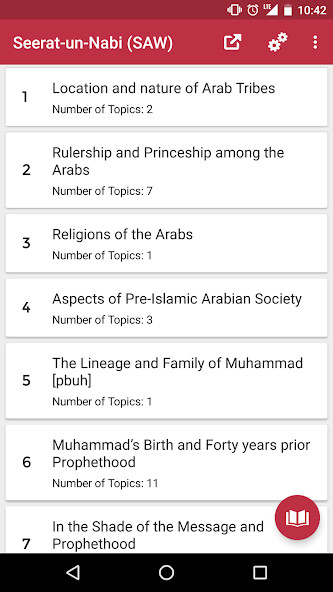Run android online APK Ar-Raheeq-Al-Makhtum English from MyAndroid or emulate Ar-Raheeq-Al-Makhtum English using MyAndroid Run android online APK Ar-Raheeq-Al-Makhtum English from MyAndroid or emulate Ar-Raheeq-Al-Makhtum English using MyAndroid