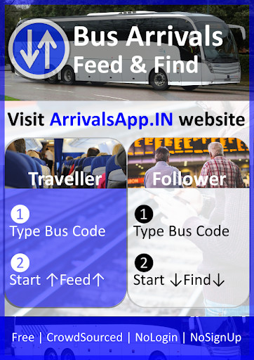 Emulate Android APK Arrivals Emulate Android APK Arrivals