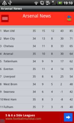 Emulate Android APK Arsenal News Emulate Android APK Arsenal News