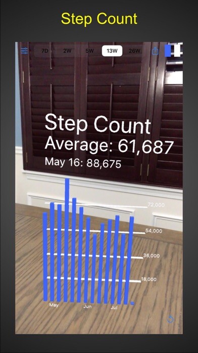 Emulate iPhone app AR Steps using MyAndroid
