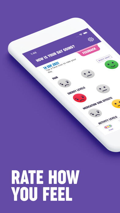 Emulate iPhone app Arthritis Tracker using MyAndroid Emulate iPhone app Arthritis Tracker using MyAndroid