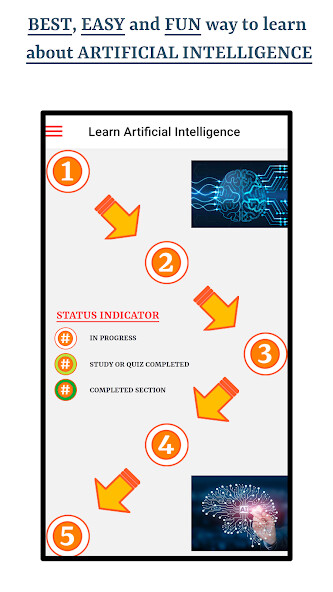 Run android online APK Artificial Intelligence from MyAndroid or emulate Artificial Intelligence using MyAndroid