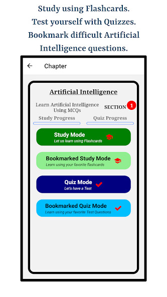 Emulate Artificial Intelligence from MyAndroid or run Artificial Intelligence using MyAndroid