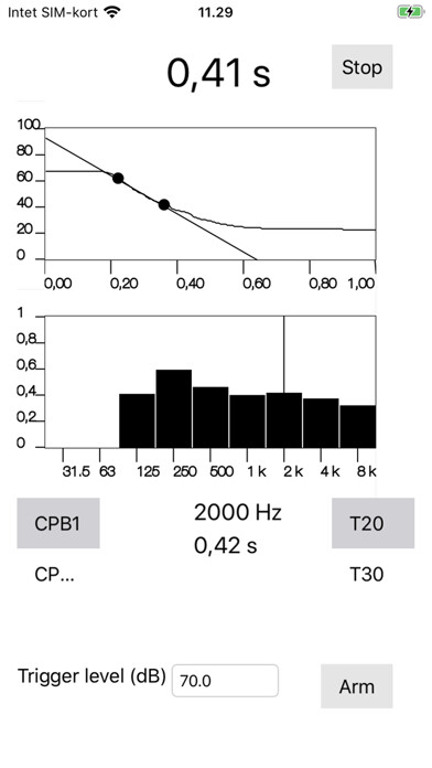 Emulate iPhone app Artime-RT using MyAndroid