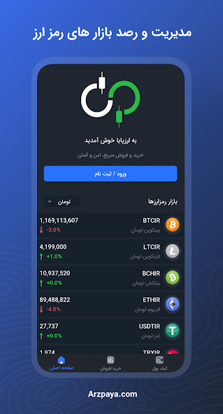 Run android online APK ArzPaya from MyAndroid or emulate ArzPaya using MyAndroid Run android online APK ArzPaya from MyAndroid or emulate ArzPaya using MyAndroid