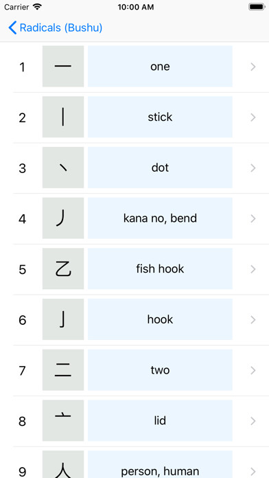 Emulate iPhone app Asahi JLPT-N5 (English) using MyAndroid Emulate iPhone app Asahi JLPT-N5 (English) using MyAndroid