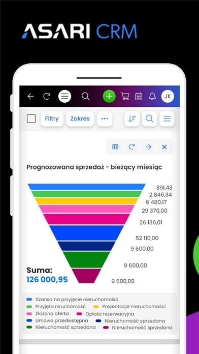 Emulate iPhone app ASARI CRM using MyAndroid