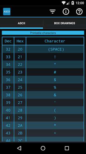 Run android online APK ASCII table from MyAndroid or emulate ASCII table using MyAndroid Run android online APK ASCII table from MyAndroid or emulate ASCII table using MyAndroid