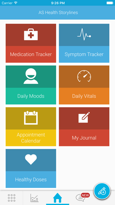 Emulate iPhone app AS Health Storylines using MyAndroid Emulate iPhone app AS Health Storylines using MyAndroid