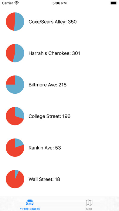 Emulate iPhone app Asheville Parking using MyAndroid