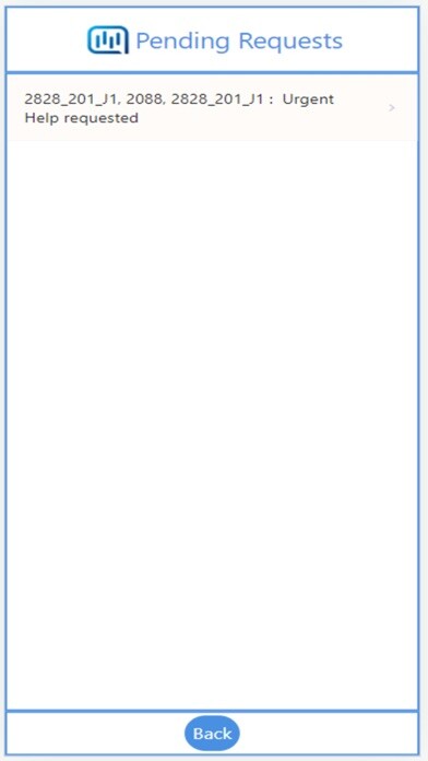 Emulate iPhone app AskCareGenie using MyAndroid