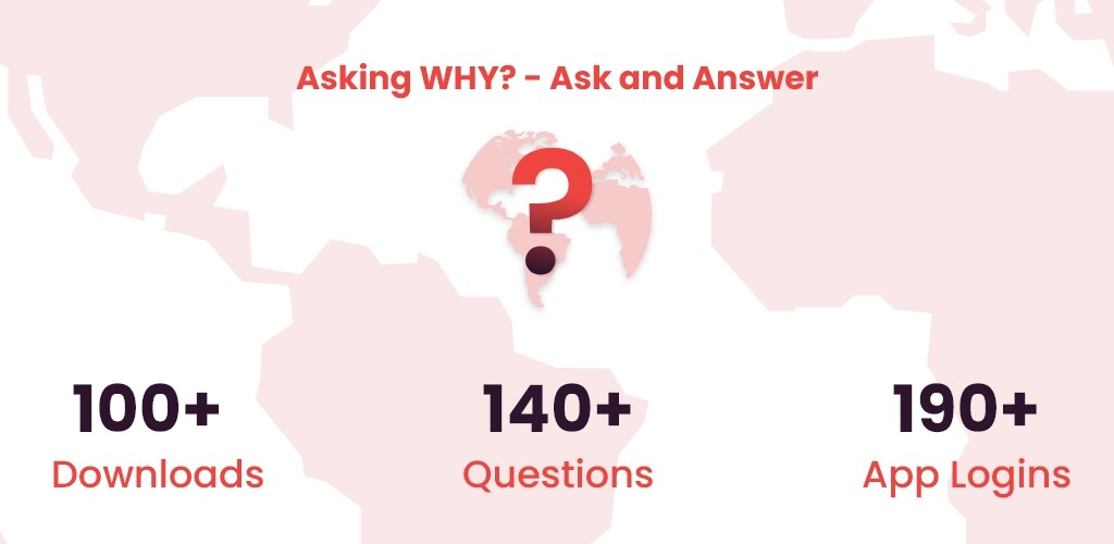 Run android online APK Asking WHY? - Ask and Answer from MyAndroid or emulate Asking WHY? - Ask and Answer using MyAndroid