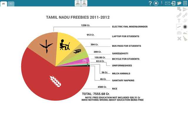 Emulate Android APK ASTIBoard
