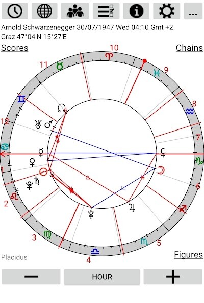 Emulate iPhone app Astrological Charts Lite using MyAndroid Emulate iPhone app Astrological Charts Lite using MyAndroid