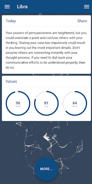 Run android online APK Astrology Forecast 2022 from MyAndroid or emulate Astrology Forecast 2022 using MyAndroid Run android online APK Astrology Forecast 2022 from MyAndroid or emulate Astrology Forecast 2022 using MyAndroid