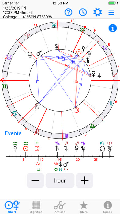 Emulate iPhone app Astrology: Horary Chart using MyAndroid