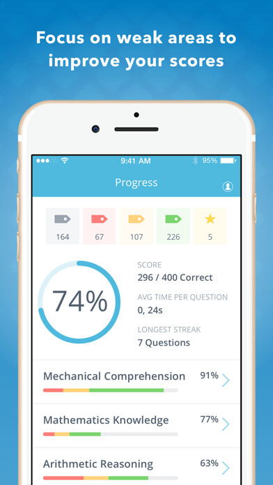 Emulate iPhone app ASVAB Mastery: Semper Fi using MyAndroid Emulate iPhone app ASVAB Mastery: Semper Fi using MyAndroid