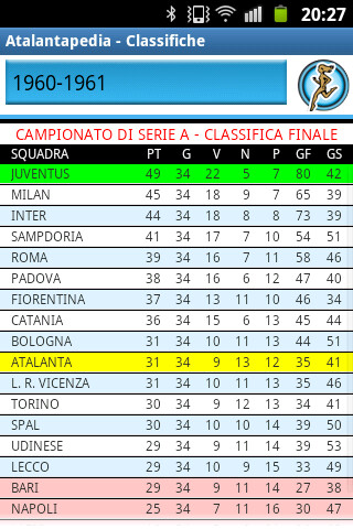 Run android online APK Atalantapedia from MyAndroid or emulate Atalantapedia using MyAndroid