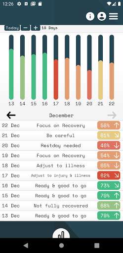 Run android online APK Athlete Advisor from MyAndroid or emulate Athlete Advisor using MyAndroid Run android online APK Athlete Advisor from MyAndroid or emulate Athlete Advisor using MyAndroid