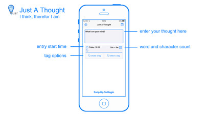Emulate iPhone app A Thought using MyAndroid Emulate iPhone app A Thought using MyAndroid