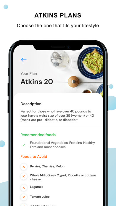 Emulate iPhone app Atkins® Carb & Meal Tracker using MyAndroid Emulate iPhone app Atkins® Carb & Meal Tracker using MyAndroid