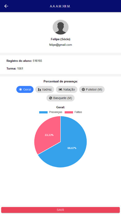 Run android online APK Atletica XIII de Maio from MyAndroid or emulate Atletica XIII de Maio using MyAndroid Run android online APK Atletica XIII de Maio from MyAndroid or emulate Atletica XIII de Maio using MyAndroid