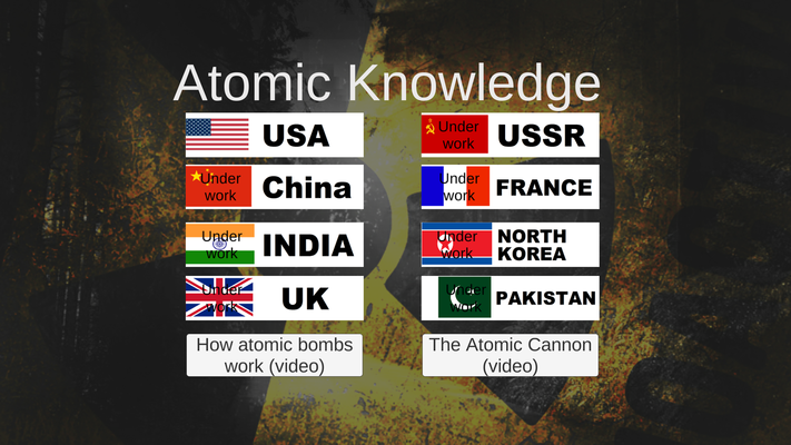 Emulate Android APK Atomic Knowledge Emulate Android APK Atomic Knowledge