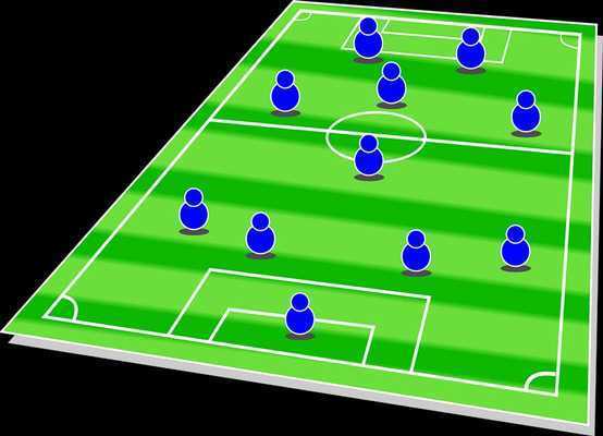 Emulate Android APK Attack Football Manager 18 Joke