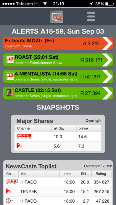 Emulate iPhone app AudienceControl using MyAndroid Emulate iPhone app AudienceControl using MyAndroid