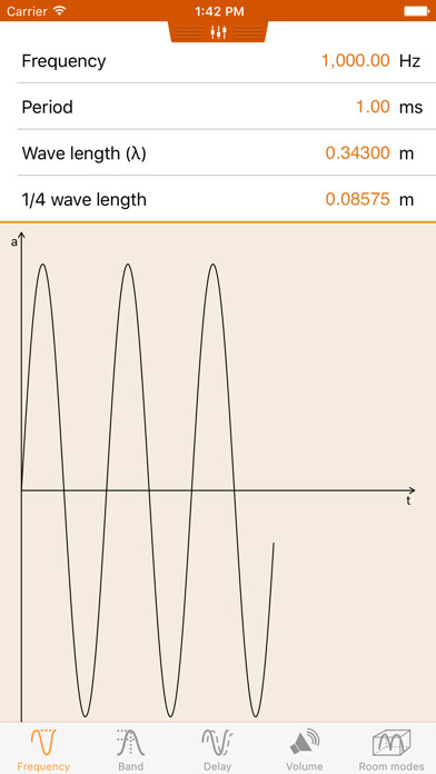 Emulate iPhone app AudioCalc using MyAndroid Emulate iPhone app AudioCalc using MyAndroid