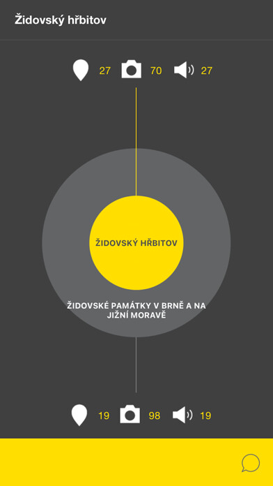 Emulate iPhone app AUDIO GUIDE IDOVSK H?BITOV using MyAndroid Emulate iPhone app AUDIO GUIDE IDOVSK H?BITOV using MyAndroid