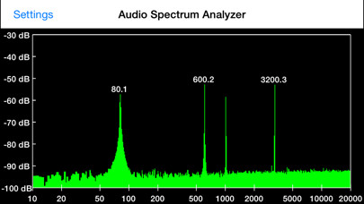 Emulate iPhone app Audio Spectrum Analyzer using MyAndroid Emulate iPhone app Audio Spectrum Analyzer using MyAndroid