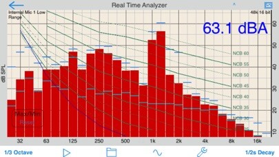 Emulate iPhone app AudioToolsMax - Audio Test using MyAndroid Emulate iPhone app AudioToolsMax - Audio Test using MyAndroid