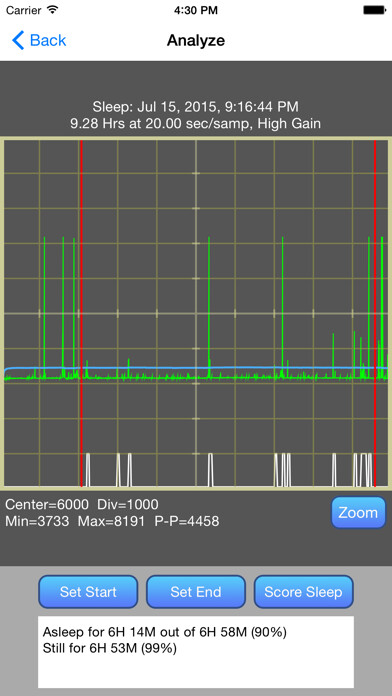 Emulate iPhone app AuraLogger using MyAndroid Emulate iPhone app AuraLogger using MyAndroid