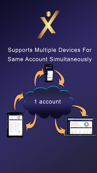 Run android online APK Aurix - ERP for Tax Invoicing, Billing, Accounting from MyAndroid or emulate Aurix - ERP for Tax Invoicing, Billing, Accounting using MyAndroid