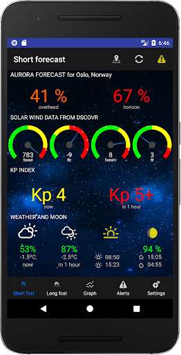 Run android online APK Aurora Alerts - Northern Lights forecast from MyAndroid or emulate Aurora Alerts - Northern Lights forecast using MyAndroid Run android online APK Aurora Alerts - Northern Lights forecast from MyAndroid or emulate Aurora Alerts - Northern Lights forecast using MyAndroid