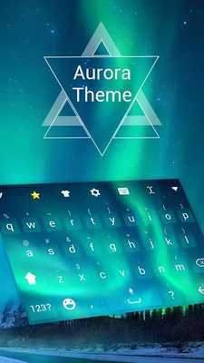 Emulate Android APK Aurora Keyboard Theme