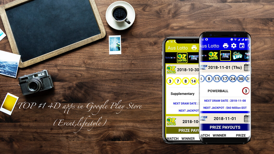 Run android online APK Australia Lottery from MyAndroid or emulate Australia Lottery using MyAndroid Run android online APK Australia Lottery from MyAndroid or emulate Australia Lottery using MyAndroid