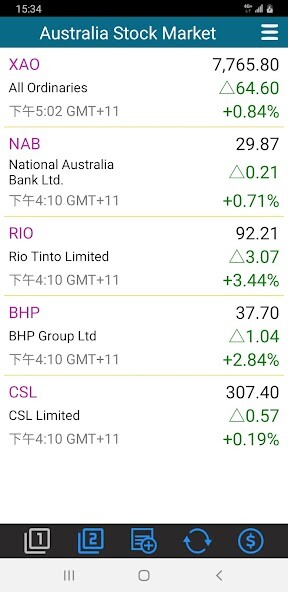 Run android online APK Australia Stock Market from MyAndroid or emulate Australia Stock Market using MyAndroid Run android online APK Australia Stock Market from MyAndroid or emulate Australia Stock Market using MyAndroid
