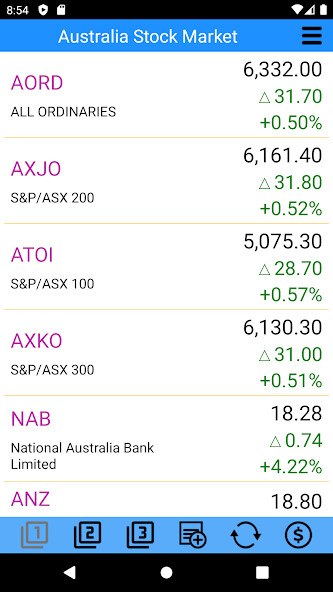 Run android online APK Australia Stocks from MyAndroid or emulate Australia Stocks using MyAndroid Run android online APK Australia Stocks from MyAndroid or emulate Australia Stocks using MyAndroid